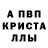 Метадон methadone GETRIS